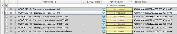 подключения