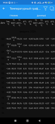 Screenshot_2026-02-16-19-08-57-207_ru.lers.amr