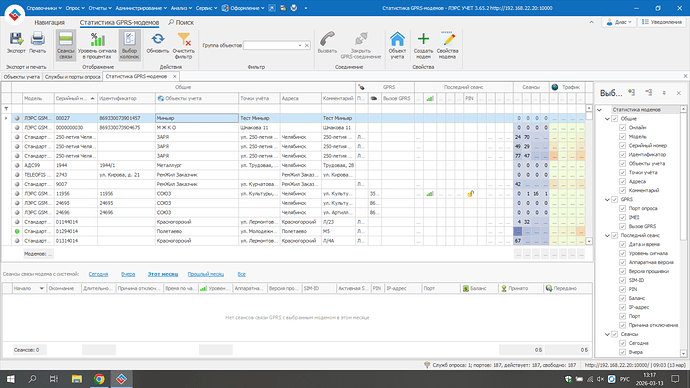 Статистика модемов