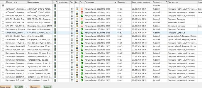 очередь высокий