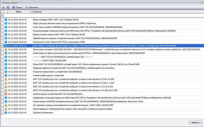 Журнал опроса
