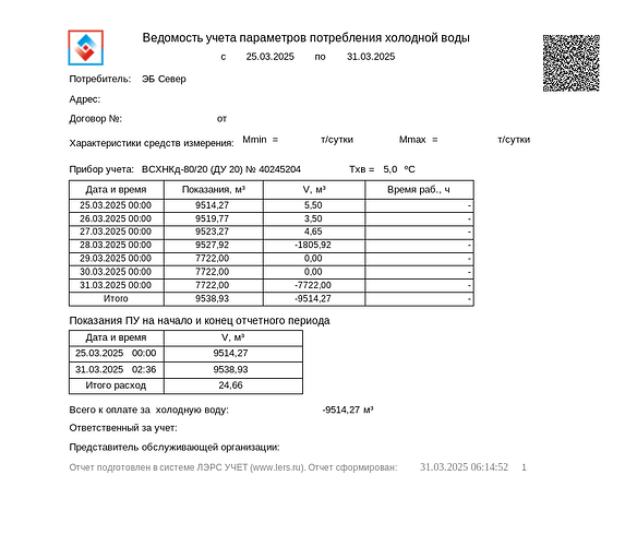 Ведомость учета