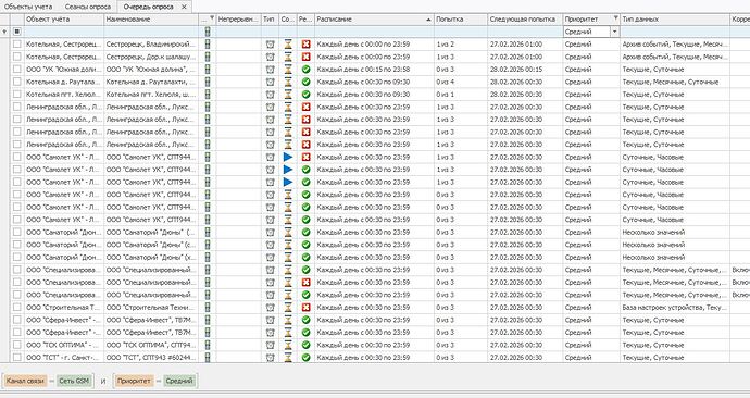 очередь средний