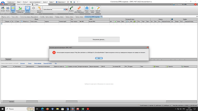 Статичстика GPRS-модемов
