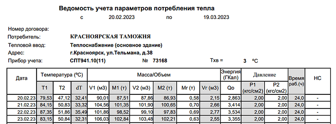 спт941.10