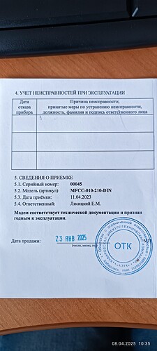 Паспорт