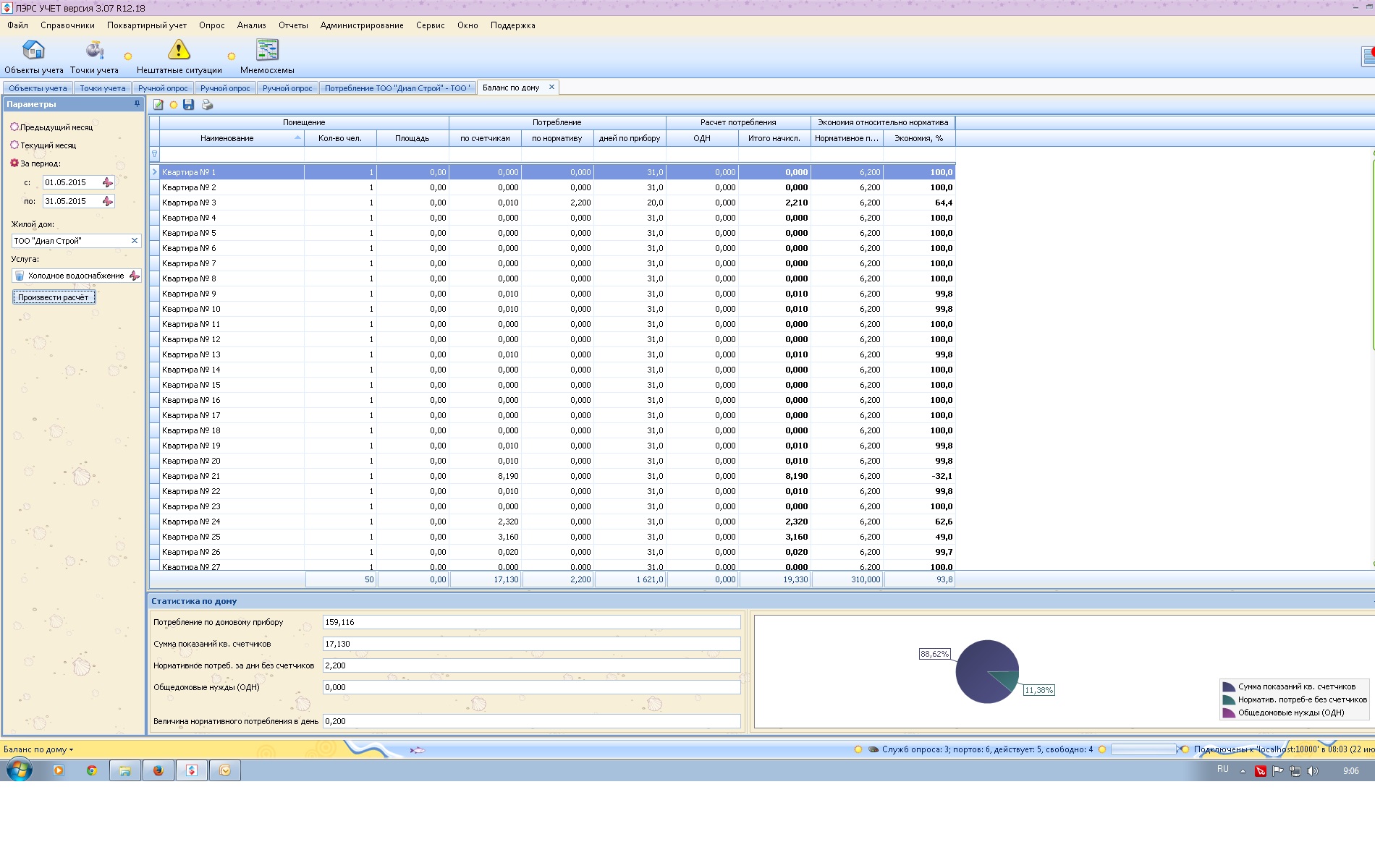 Баланс по дому - Общие вопросы - ЛЭРС УЧЁТ