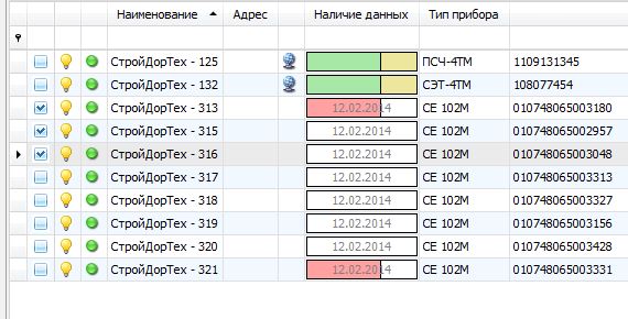 Энергомера се 102 не работает дисплей