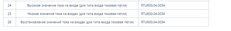 события.png